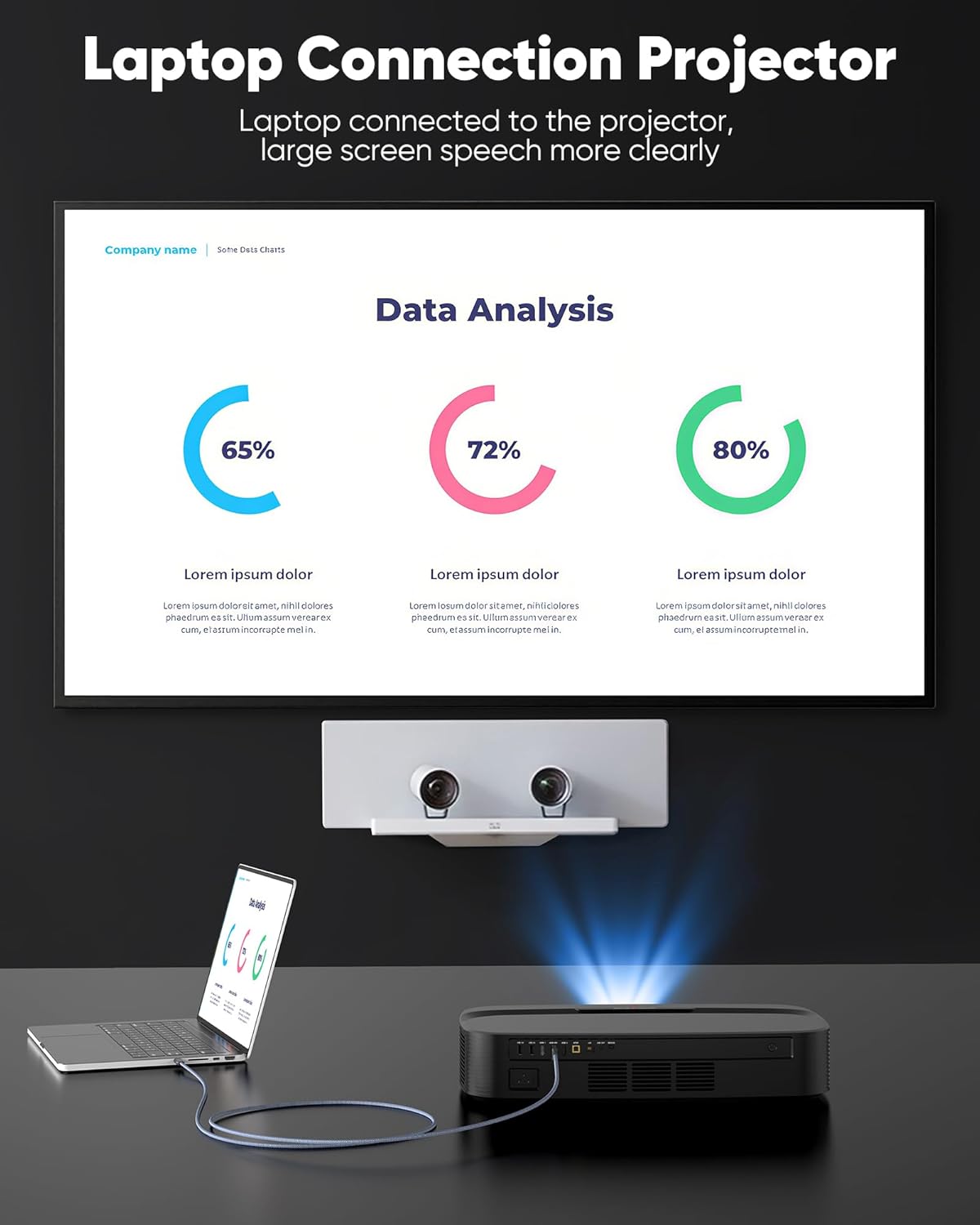 4K Micro HDMI to HDMI Male Cable Adapter, 4K@60Hz HDR Nylon Braid Cord for GoPro Hero, Zfc, RPi, A6000, A6300, Camera, Video Capture Card, Black 6FT