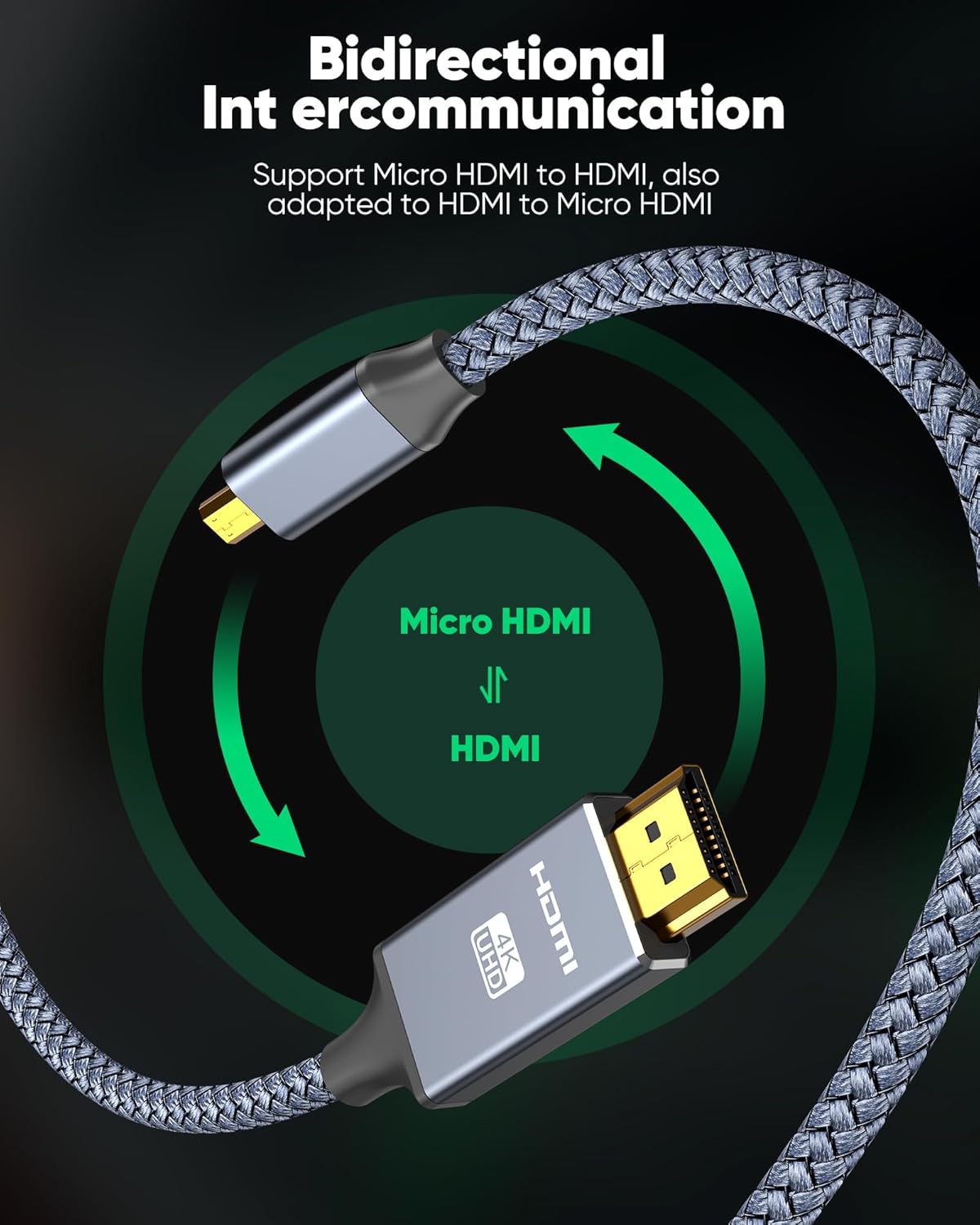 4K Micro HDMI to HDMI Male Cable Adapter, 4K@60Hz HDR Nylon Braid Cord for GoPro Hero, Zfc, RPi, A6000, A6300, Camera, Video Capture Card, Black 3FT