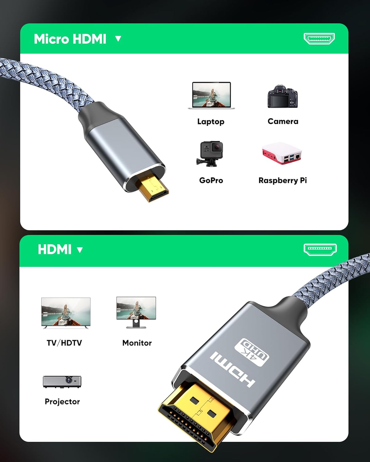 4K Micro HDMI to HDMI Male Cable Adapter, 4K@60Hz HDR Nylon Braid Cord for GoPro Hero, Zfc, RPi, A6000, A6300, Camera, Video Capture Card, Black 6FT