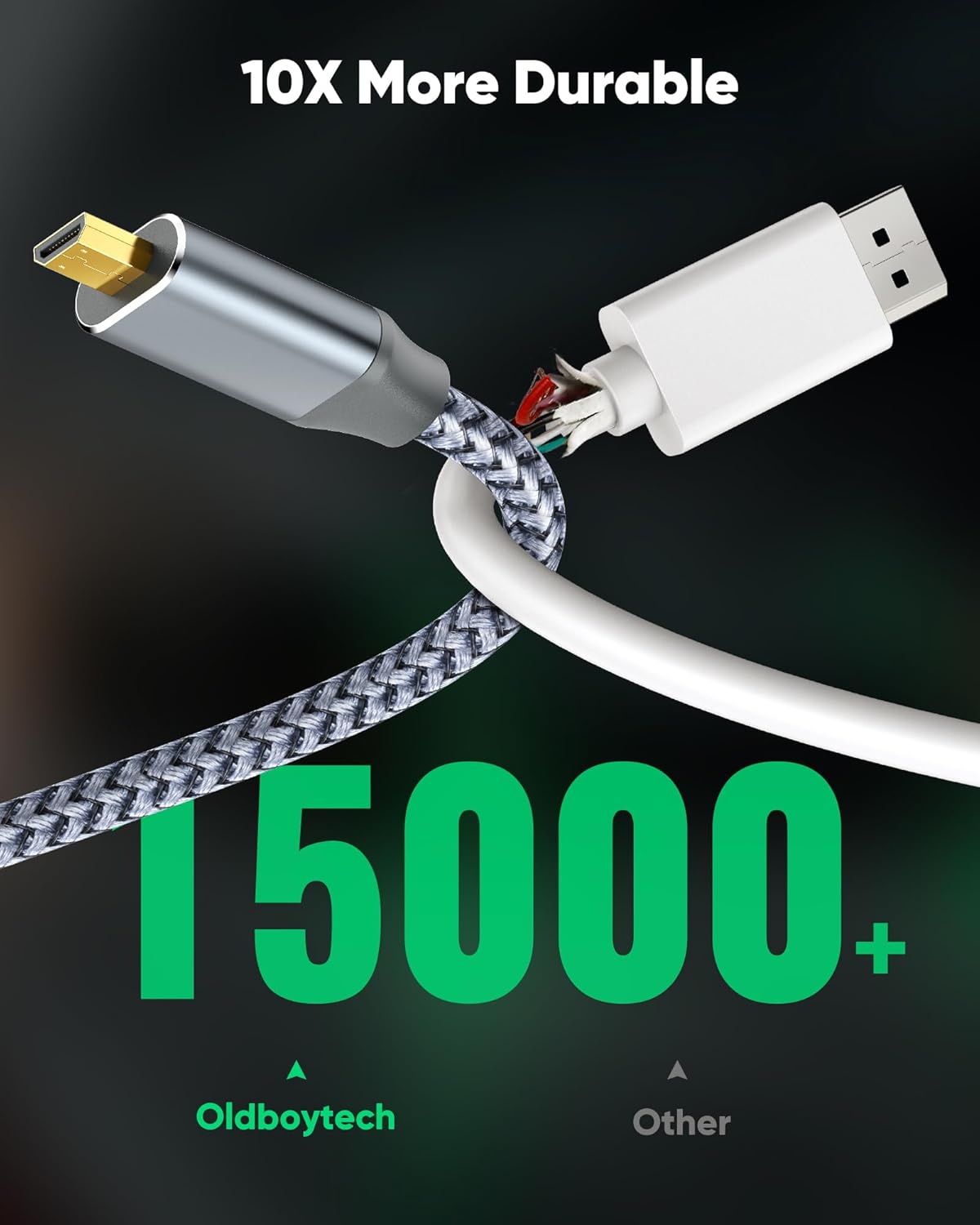 4K Micro HDMI to HDMI Male Cable Adapter, 4K@60Hz HDR Nylon Braid Cord for GoPro Hero, Zfc, RPi, A6000, A6300, Camera, Video Capture Card, Black 3FT